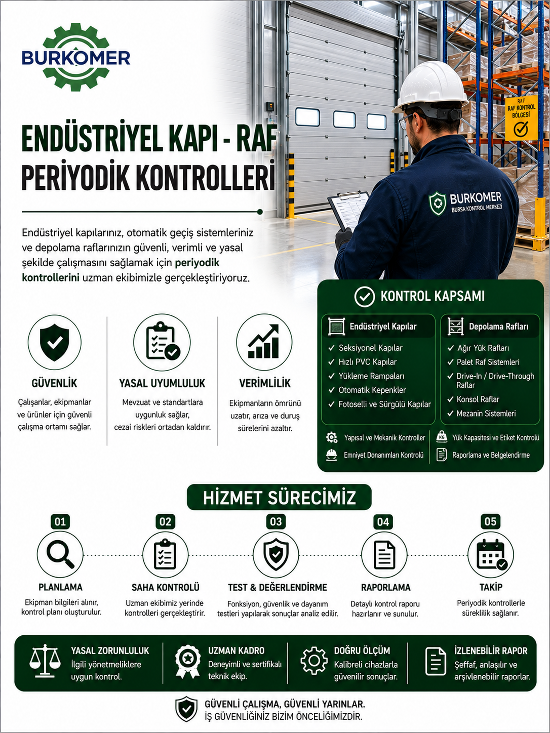 Endüstriyel Raf Seksiyoner kapı periyodik kontrolü - BURKOMER periyodik kontrol