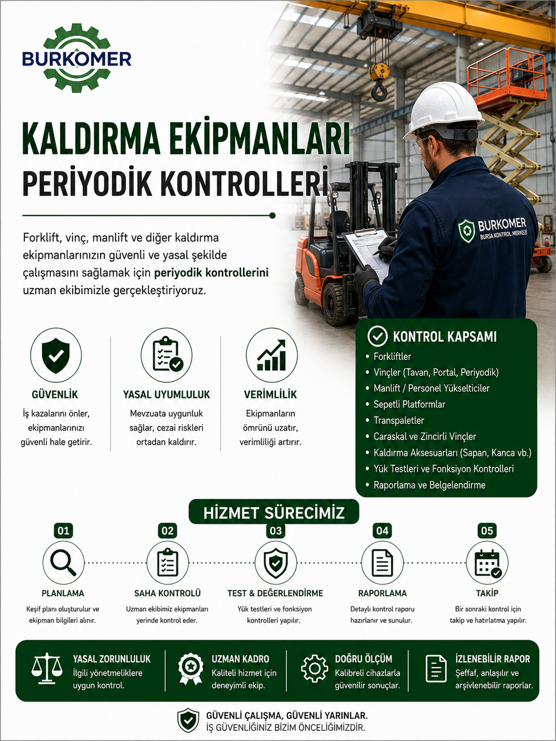 Vinç Periyodik Kontrolü