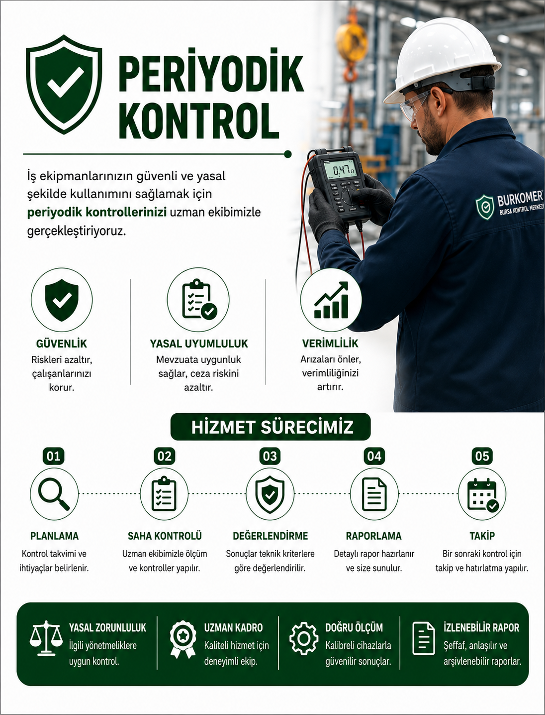 Periyodik Kontrol Hizmetleri
