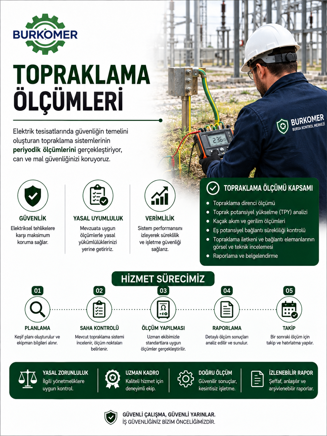 Topraklama Ölçümü