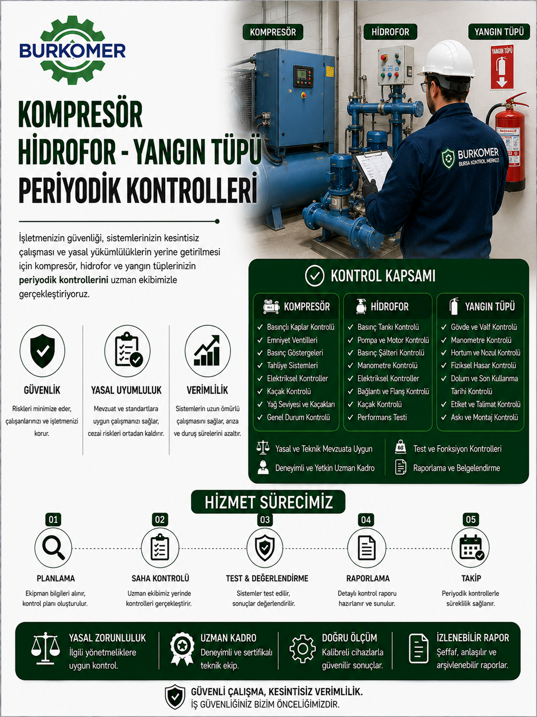 Basınçlı Kap Periyodik Kontrolü