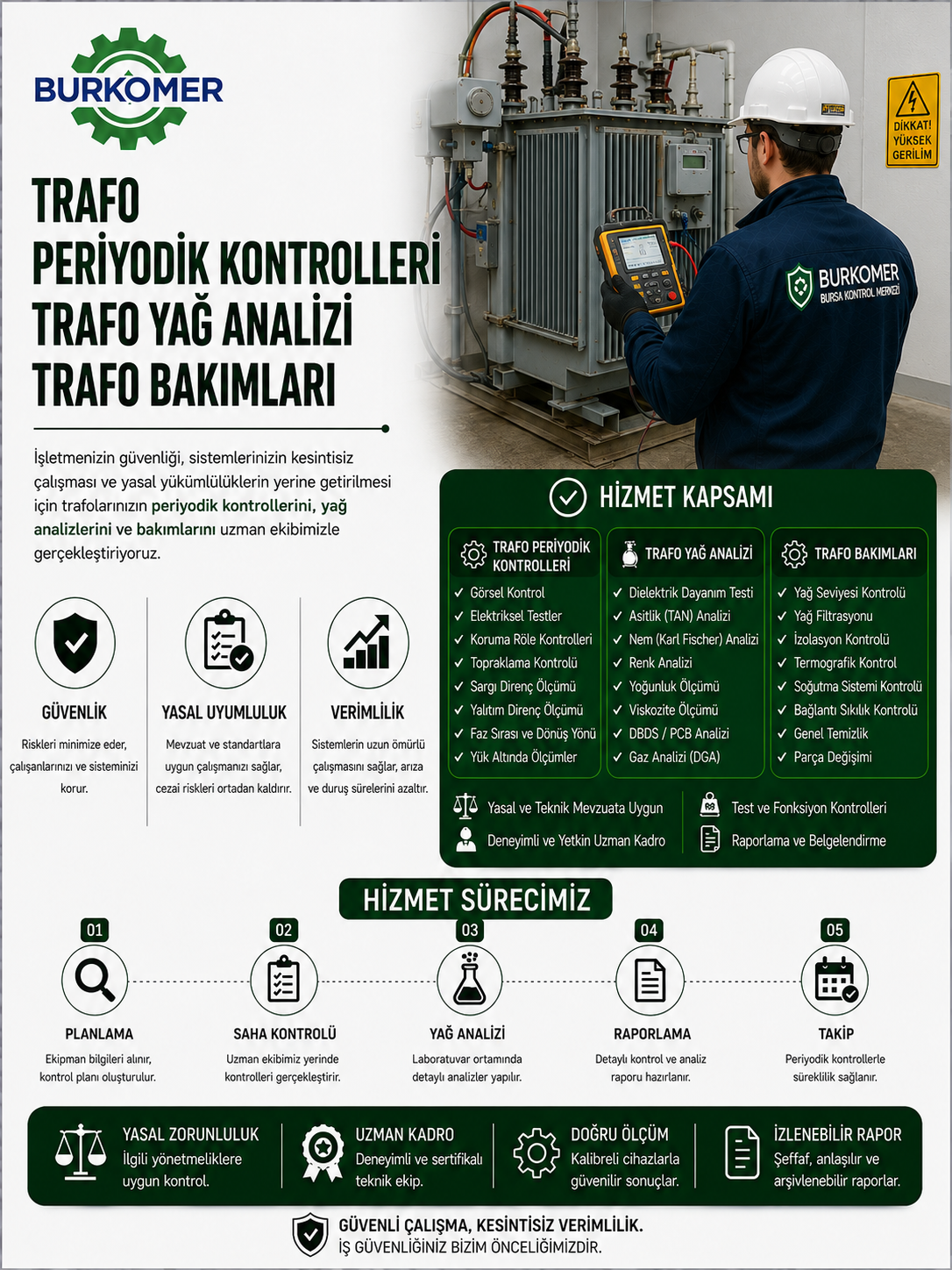 Trafo Periyodik Kontrolleri
