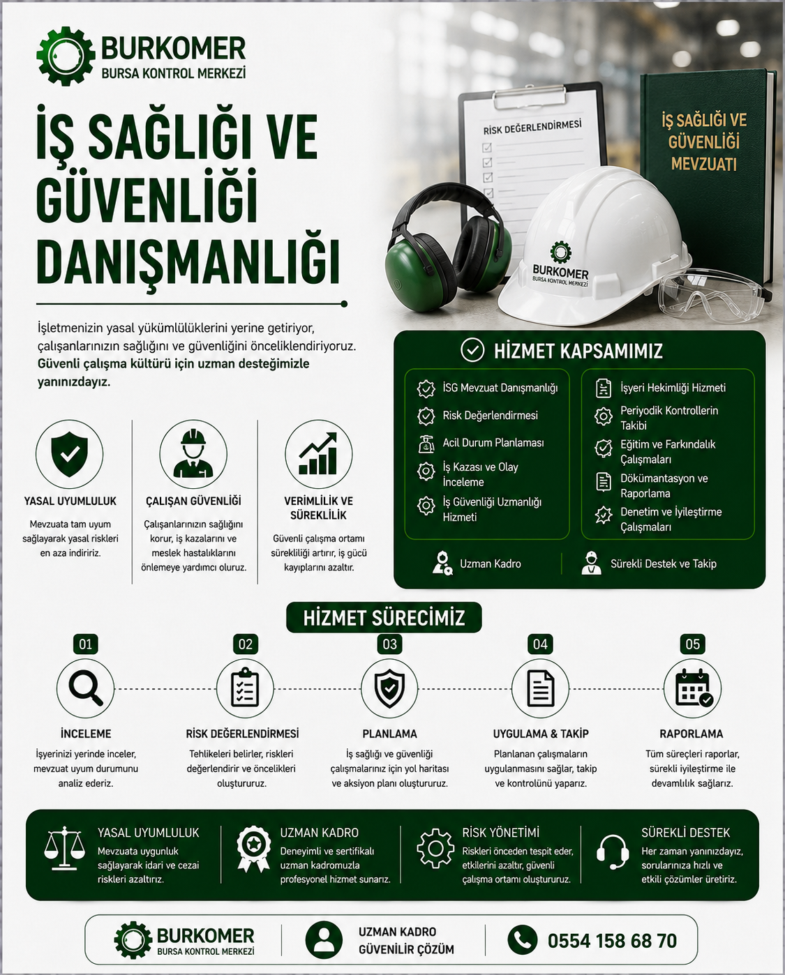 İş Güvenliği Eğitimleri